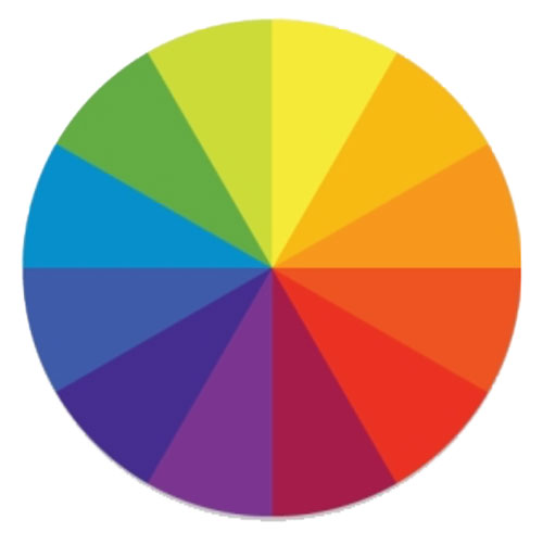 “Normal” visual perception of a color wheel.