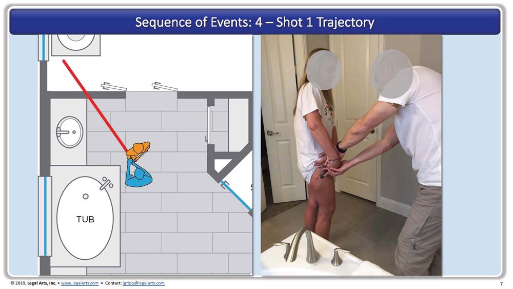 Affordable Event Reenactment: PowerPoint, Photography, and 2D Scene Diagrams 