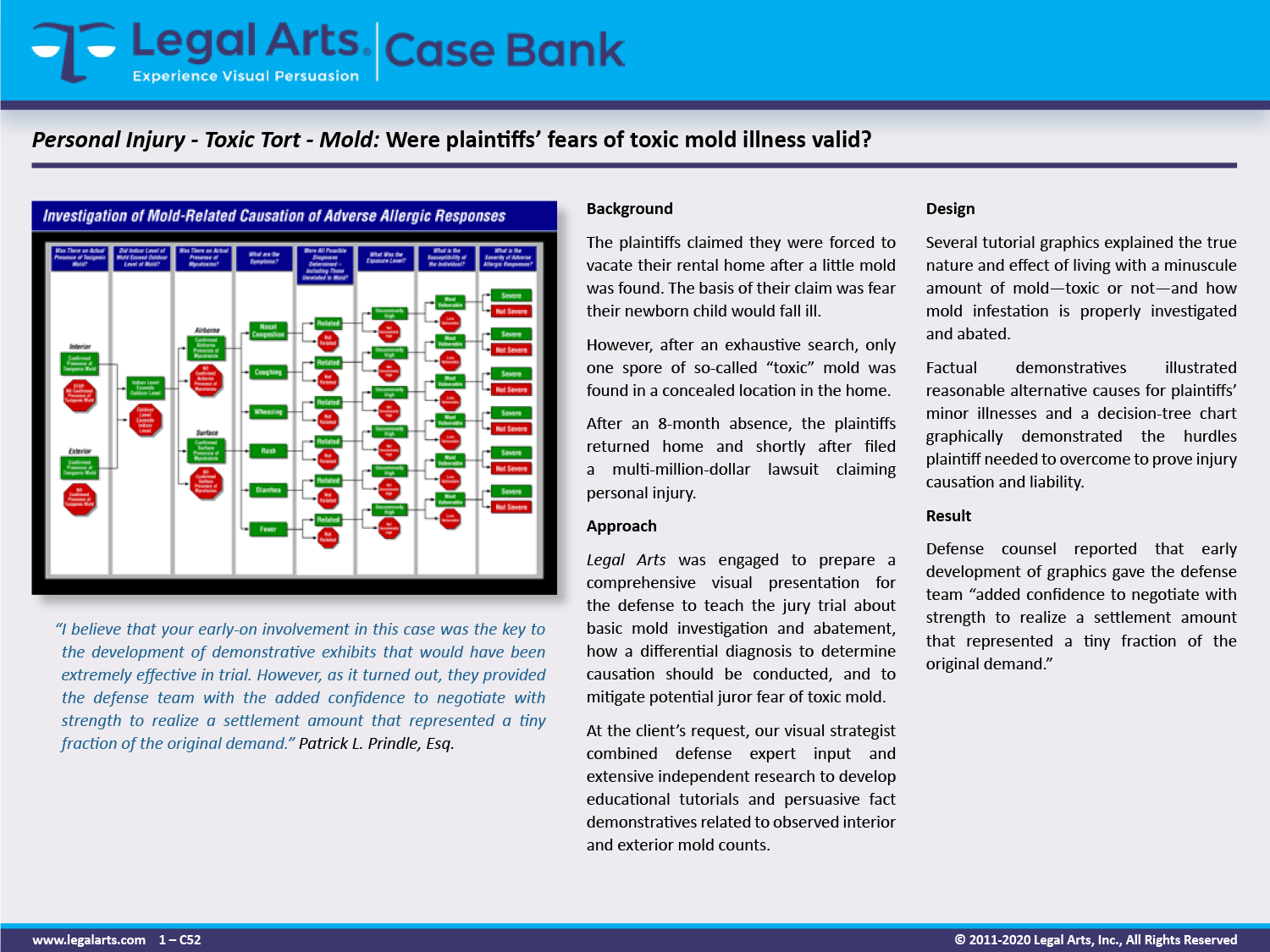 case_052R05_LR_cover