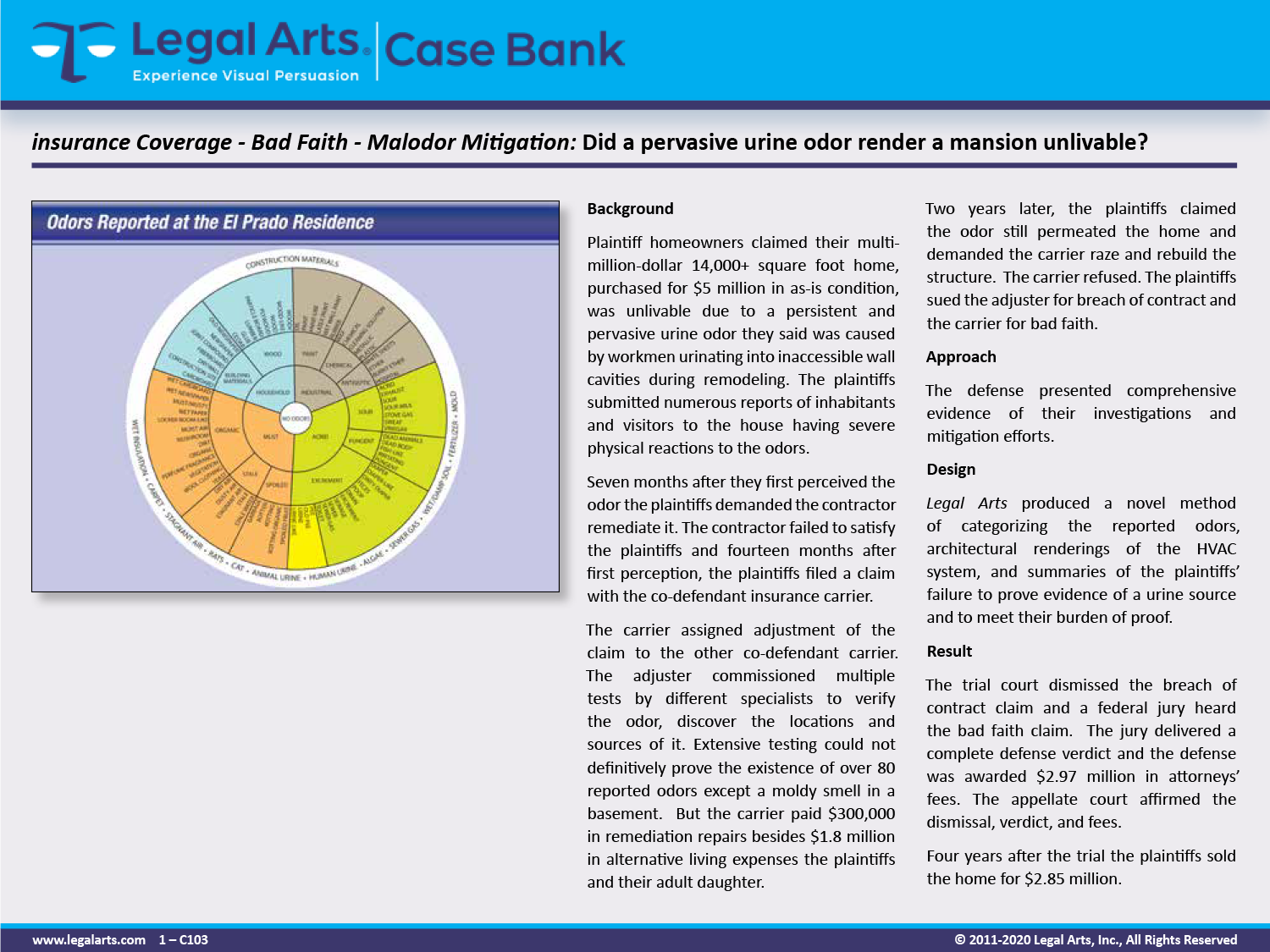 case_103R02_LR_cover