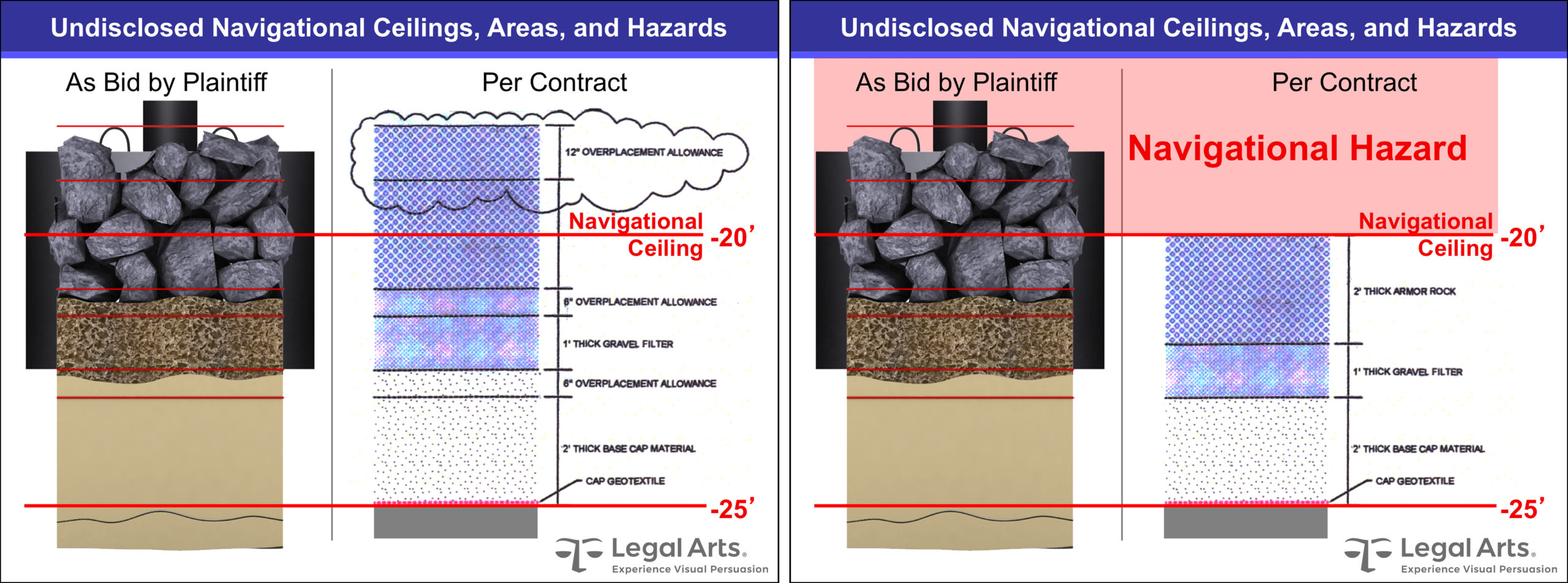 The defendant Port's plan for dozens of vents (left) if built by the plaintiff contractor, would have resulted in an unacceptable dangerous navigational hazard (right).